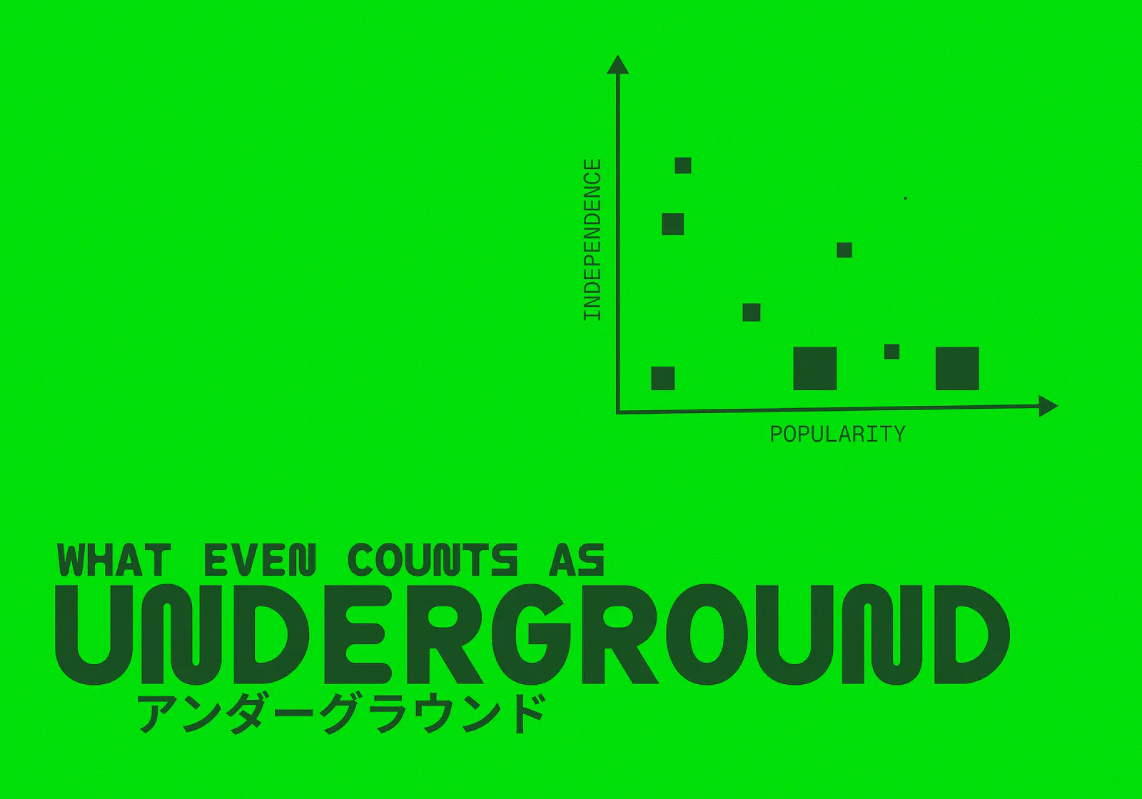 What even counts as underground?