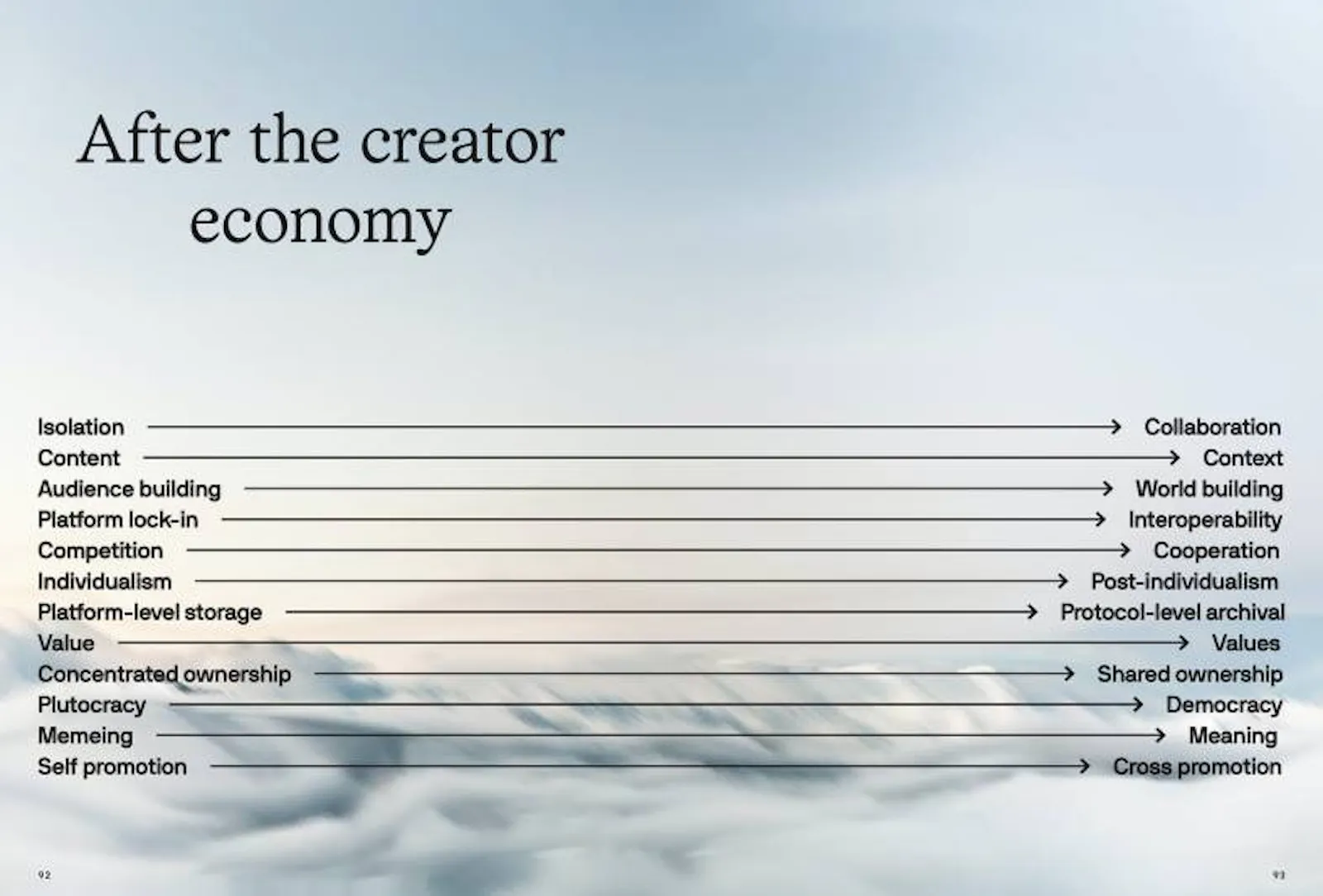 What's after the creator economy?