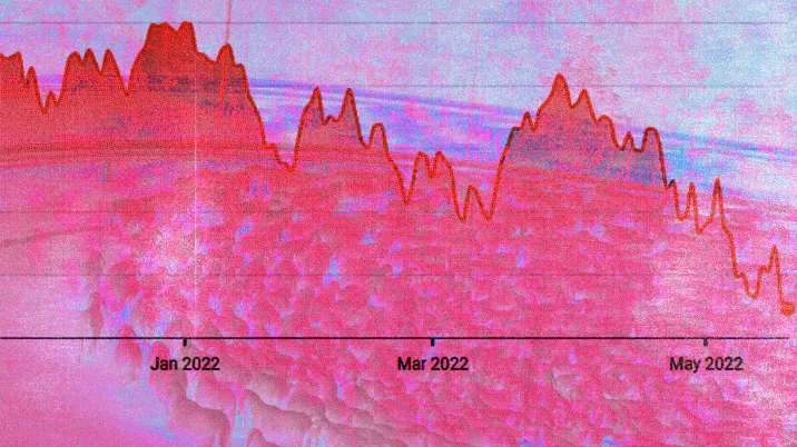 After crypto