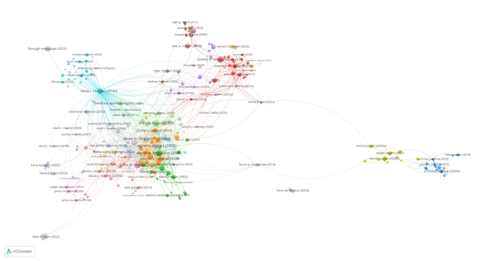 Bibliometrics as Art