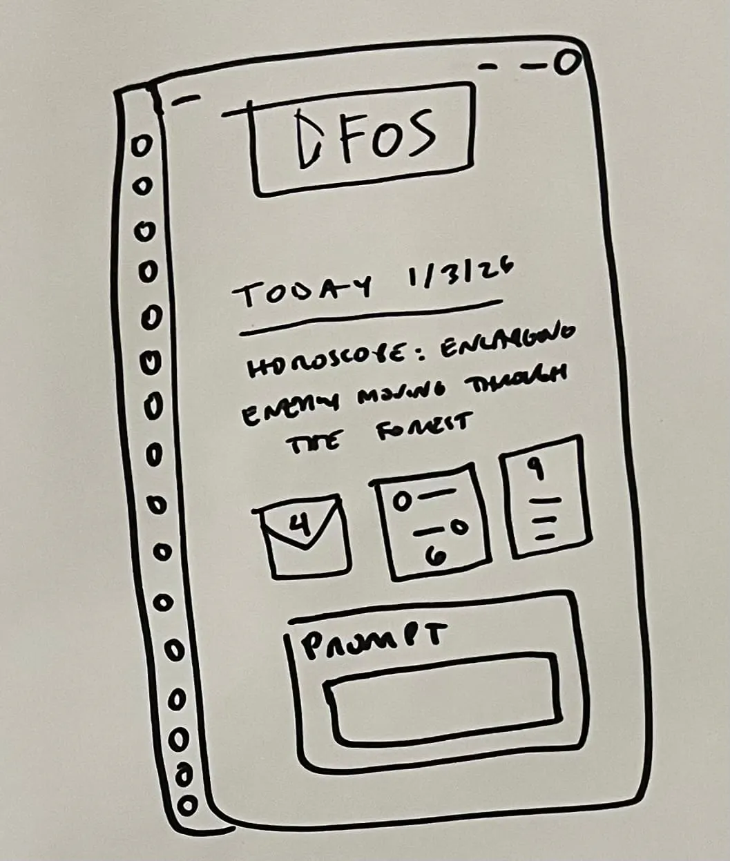 What DFOS is becoming